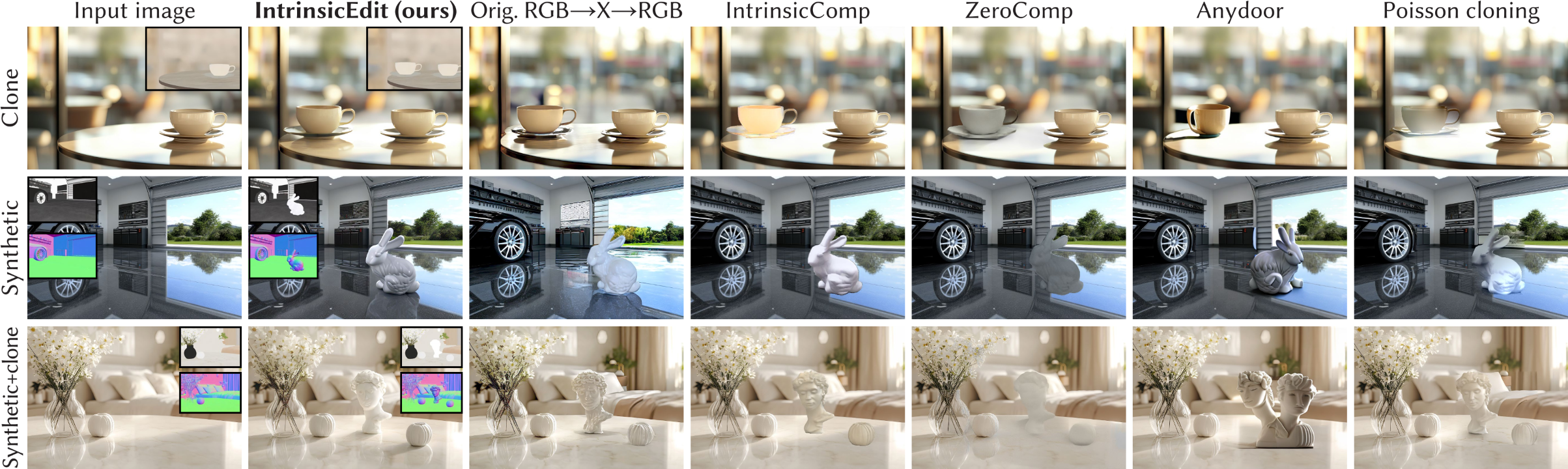 Object Insertion