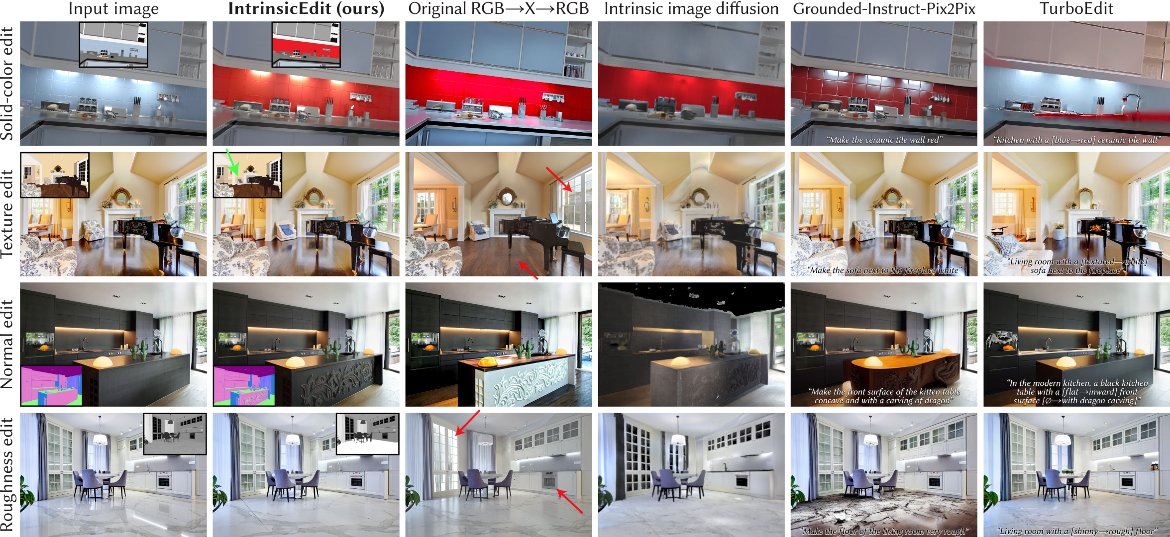 Material Editing
